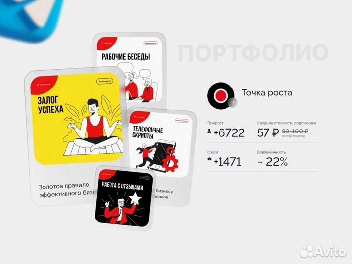 Телеграм канал. С продающим контентом