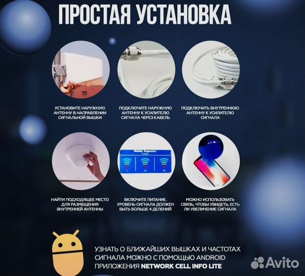 Усилитель сотовой связи и Интернета 2G, 3G, 4G