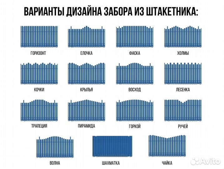 Евроштакетник для забора