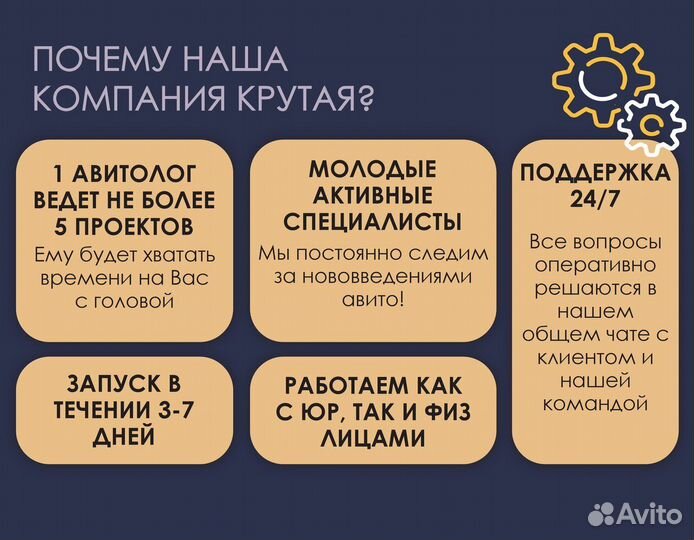 Авитолог. Услуги авитолога