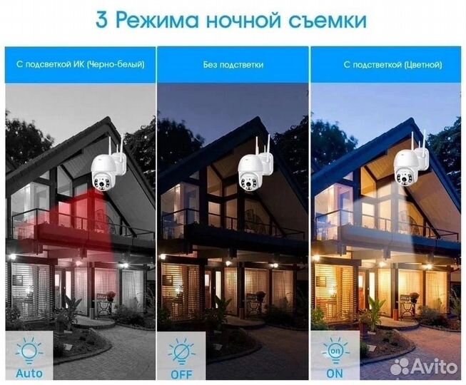 Камера видеонаблюдения wifi