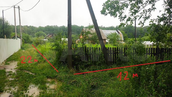 Участок 2,5 сот. (СНТ, ДНП)