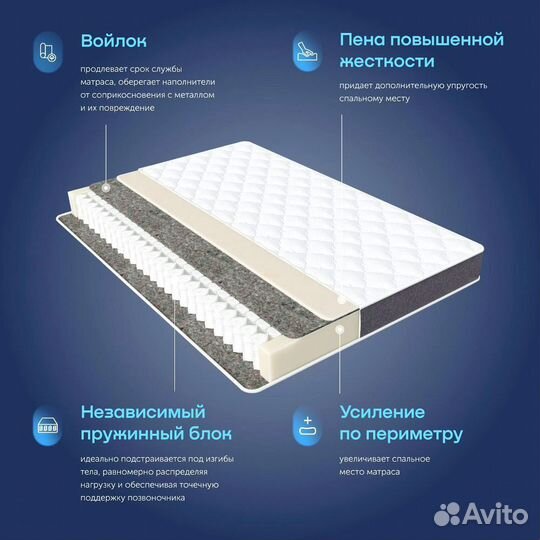 Матрас 200*160 BuyDream