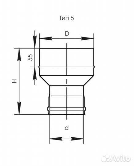 Дымо, газоход