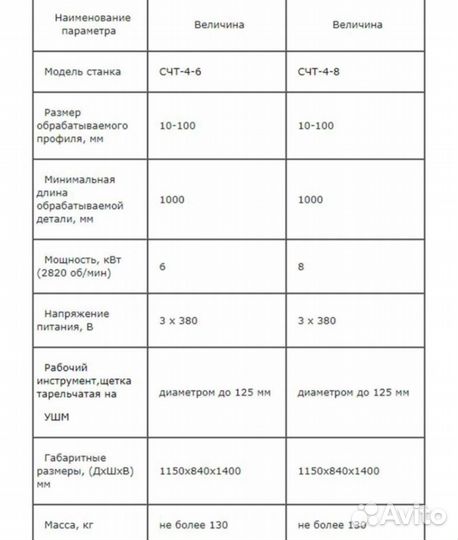 Станок для чистки труб счт-4-8А (с автоподачей)