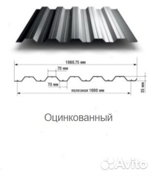 Профлист / профнастил