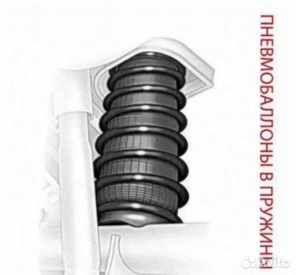 Пневмобаллоны в пружины