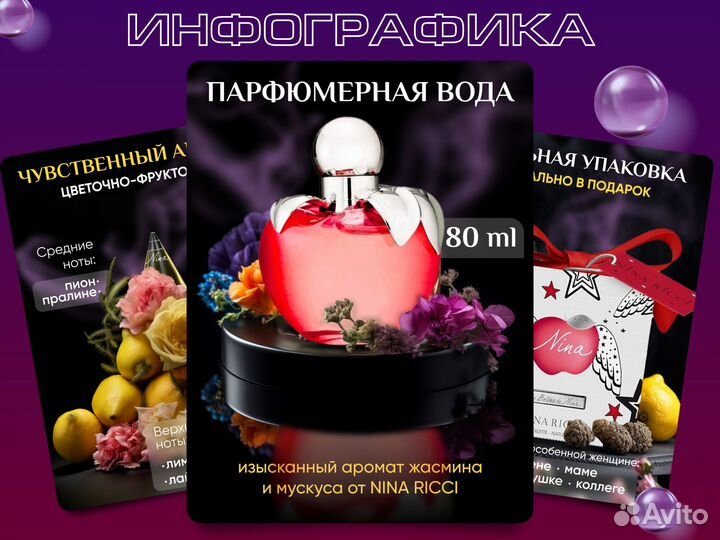 Инфографика для маркетплейсов