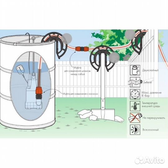 Шланг удав 32 мм, с муфтой 1 1/2