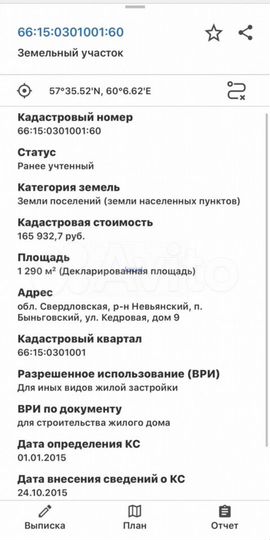 Участок 12,9 сот. (ИЖС)