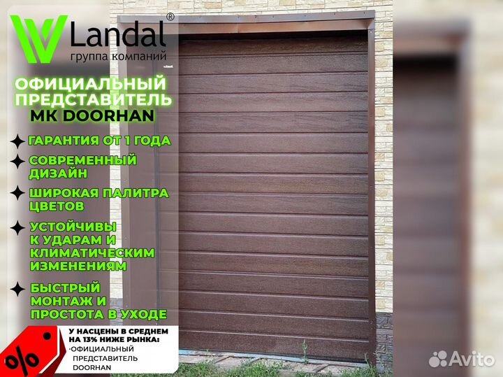 Автоматические ворота