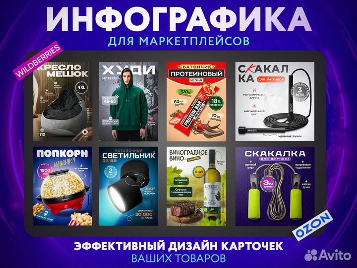 Инфографика для маркетплейсов дизайн карточки