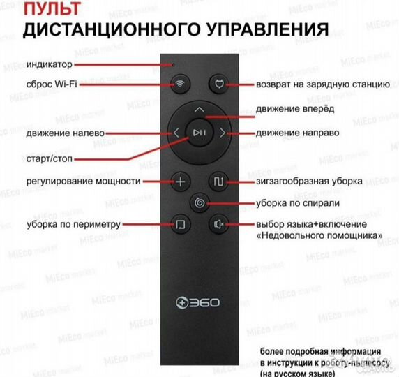 Робот пылесос моющий со станцией