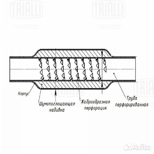Стронгер 45300-76 с жабр перф нерж алюм сталь ESM
