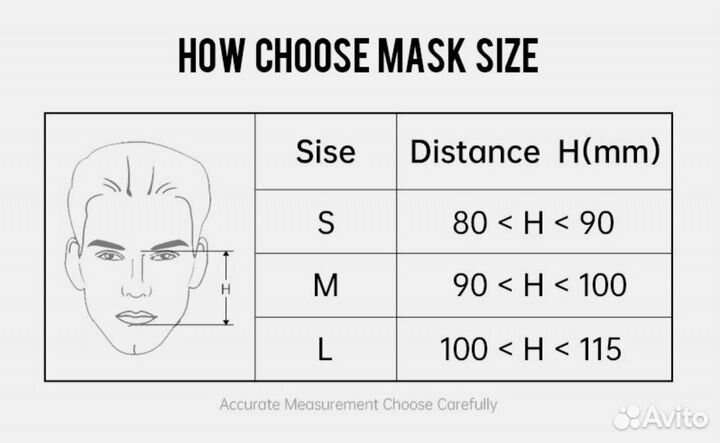 Маска для сипап