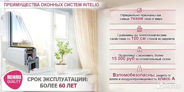 Самые тихие и теплые окна Intelio 86 мм от Rehau