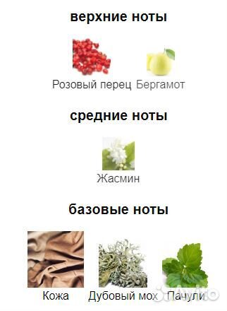 Духи Bottega Veneta