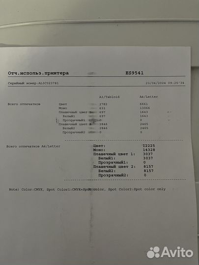 Принтер сканер копир лазерный цветной