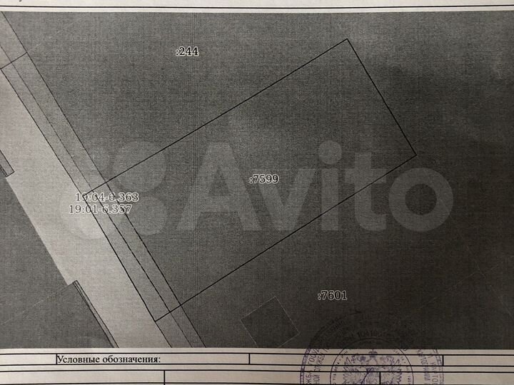 Участок 8 сот. (СНТ, ДНП)