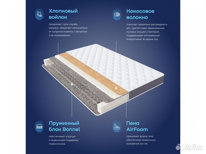 Матрасы со склада