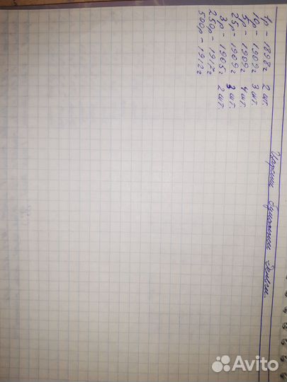 Бумажные деньги царские