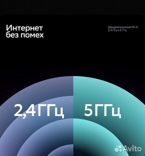 Новый Телевизор SMART TV Сбер 50 QLed 32/43