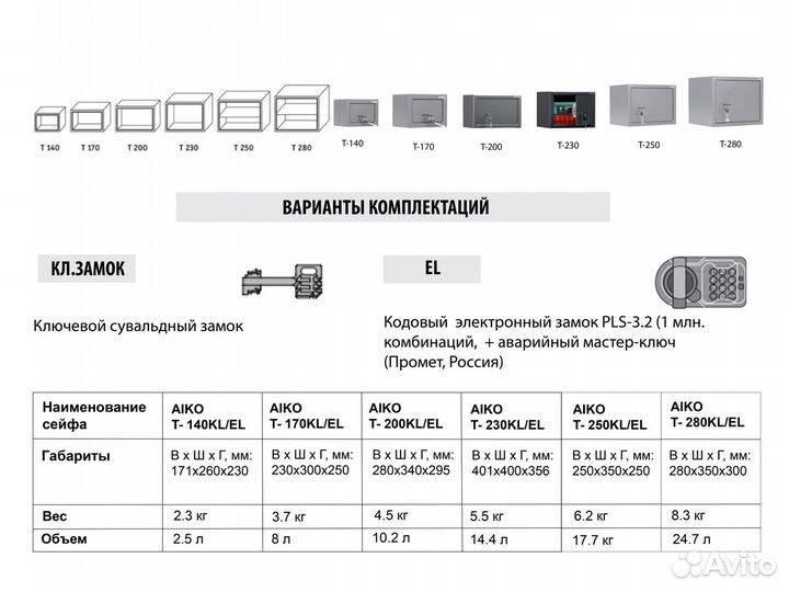 Мебельные сейфы серии aiko T