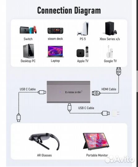 Адаптер AR очков hdmi - type-c