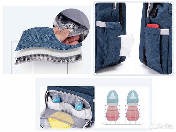 Сумка для мамы (рюкзак) с выдвижной кроваткой для