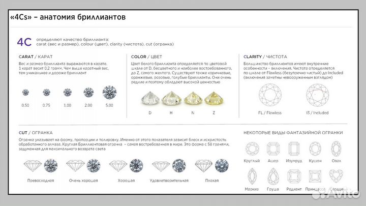 Партнёра в алмазный проект