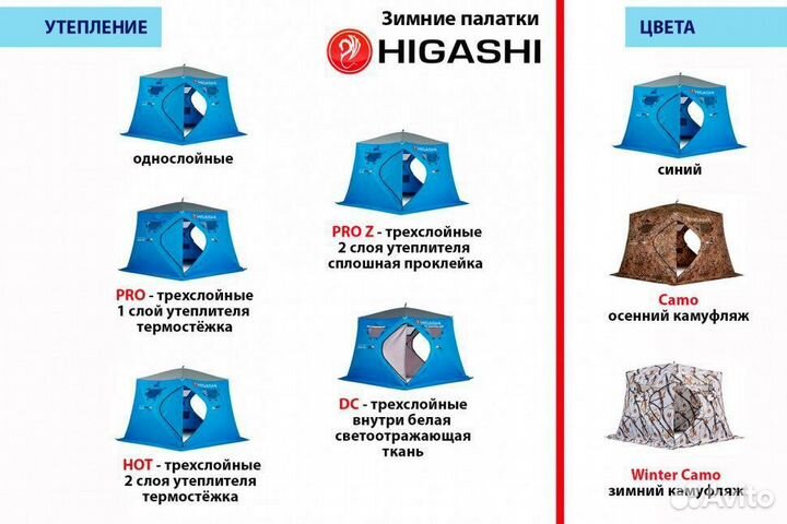 Зимняя палатка Higashi Pyramid трёхслойная