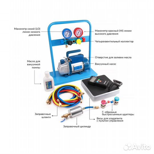 Комплект для заправки кондиционеров