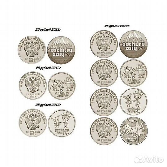 25 рублей Сочи Все: Горы, Талисманы, Лучик, Факел