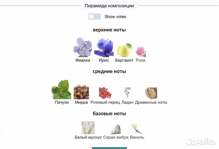 Esse Strikes The Notes Donatella распив духи 20мл