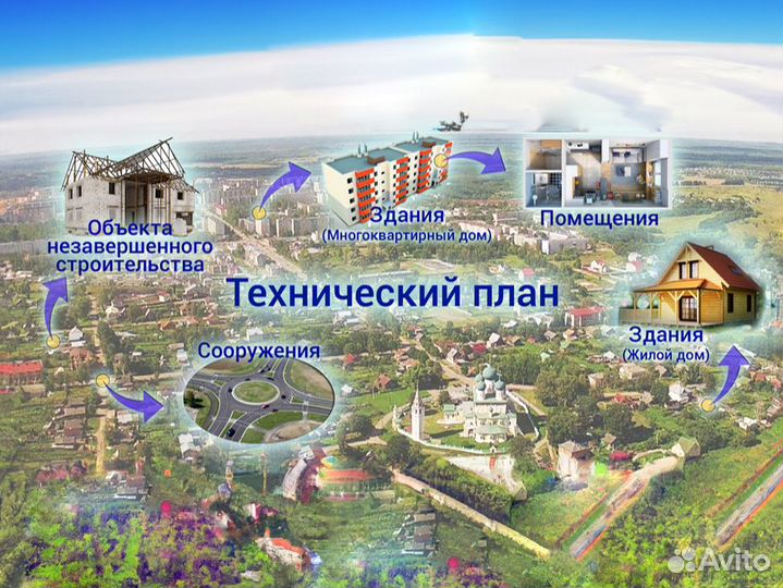 Кадастровый инженер