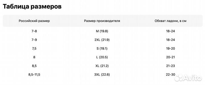 Dragonfly Мотоперчатки quad Black-Dark XS