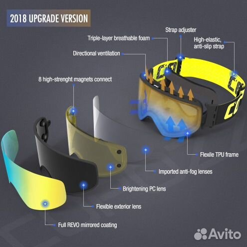 Продам лыжные сноубордичес очки подарок