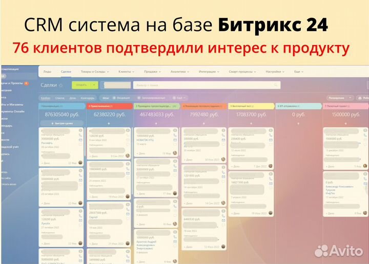 Инвестиции в IT-продукт, инженерная Web-платформа
