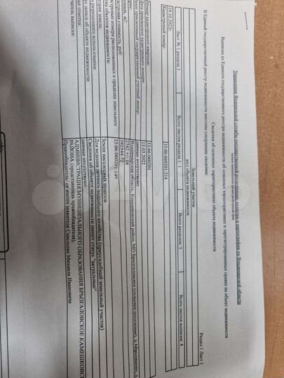 Участок 27 сот. (ИЖС)