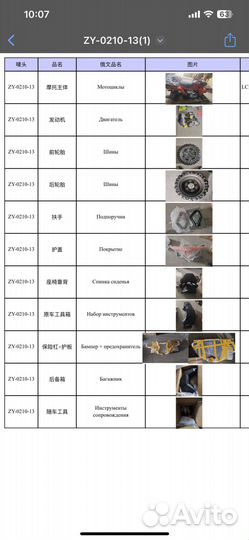 Квадроцикл cfmoto 850 XC