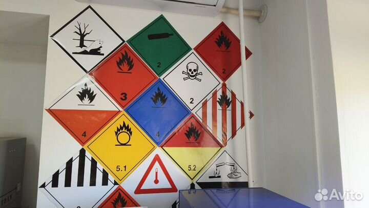 Kомплект аdr/ допог/ комплектующие для бензовозов