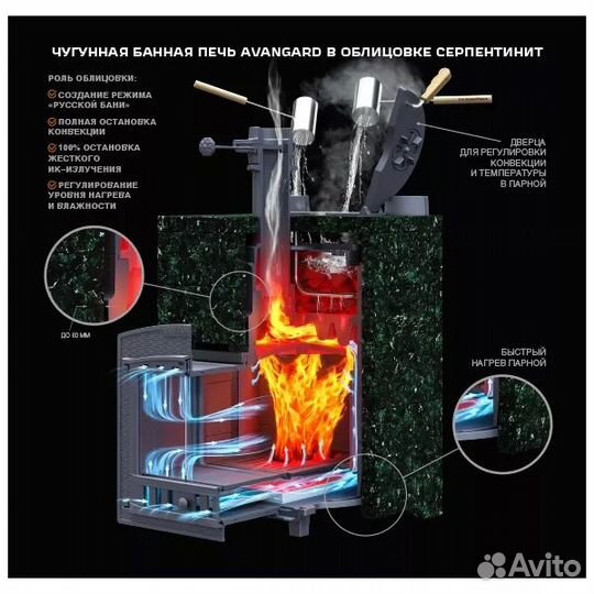 Чугунная печь для бани Авангард 24 (М)