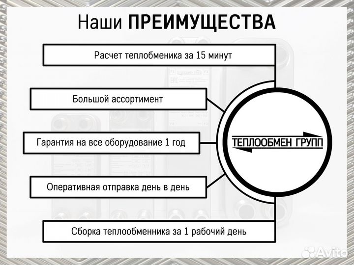 Пластинчатый паяный теплообменник для теплых полов