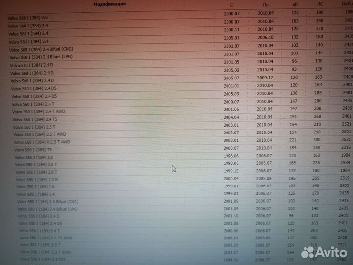 Радиатор печки volvo s60, s80, v70, xc70, xc90