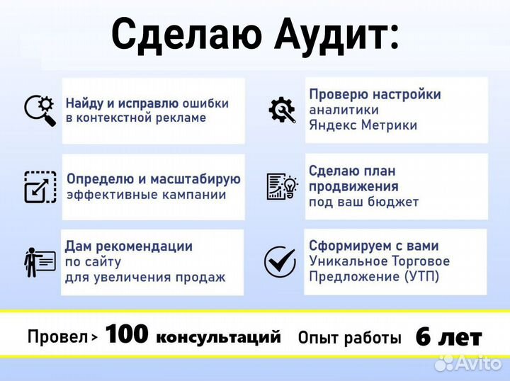 Настройка рекламы Яндекс Директ - Директолог на ре