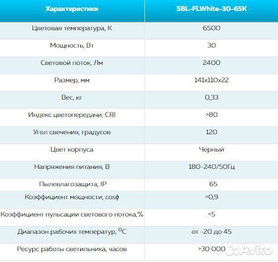 Светодиодный (LED) прожектор FL SMD white smartbuy