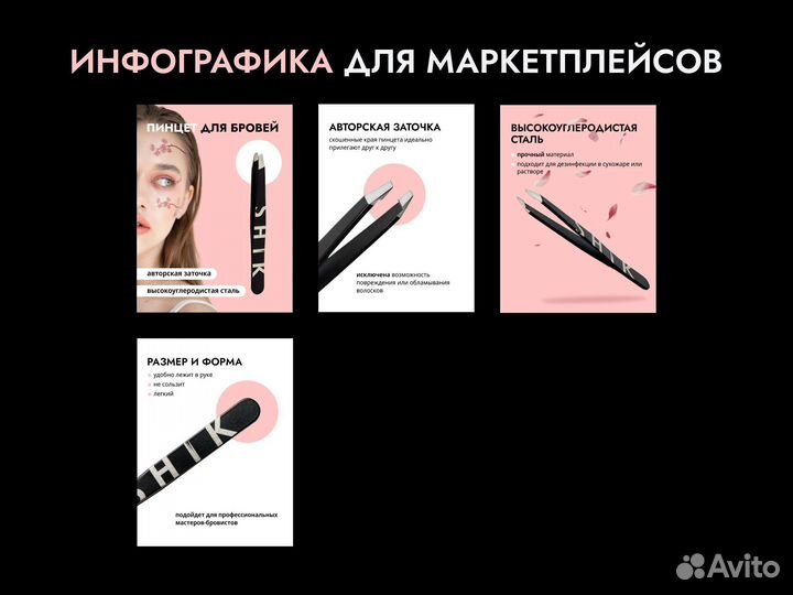 Инфографика для маркетплейсов (дизайн карточки)