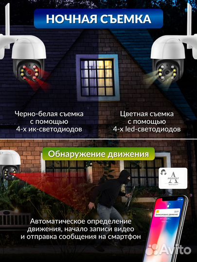 Умная Wi-Fi камера поворотная, ночное видение(A8)