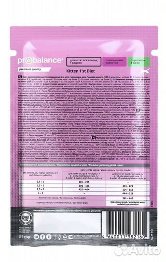 Влажный корм для кошек ProBalance