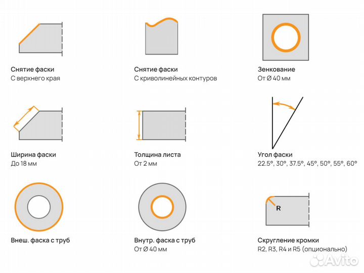 Электрический фаскосниматель Promotech вм-103